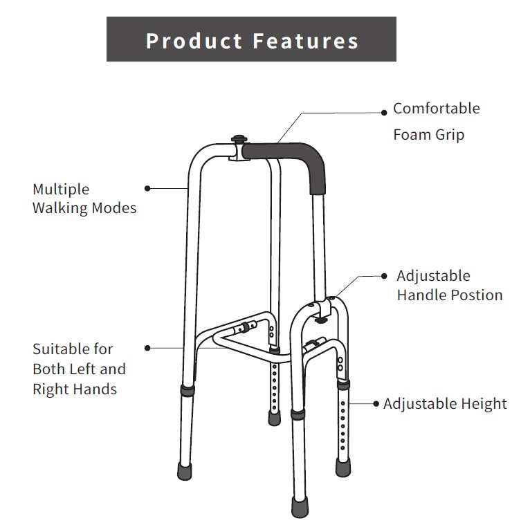Strokecane Drawing Product Features